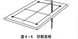 如何手工制作不干胶材料平式模切版?